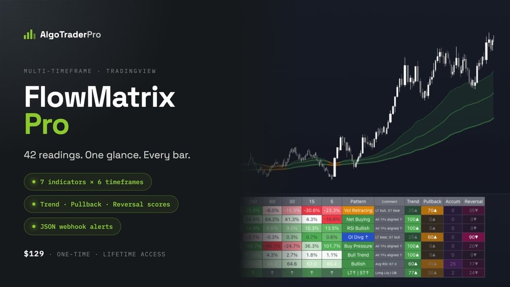 FlowMatrix Pro