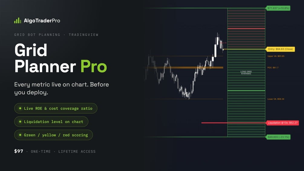 Grid Planner Pro