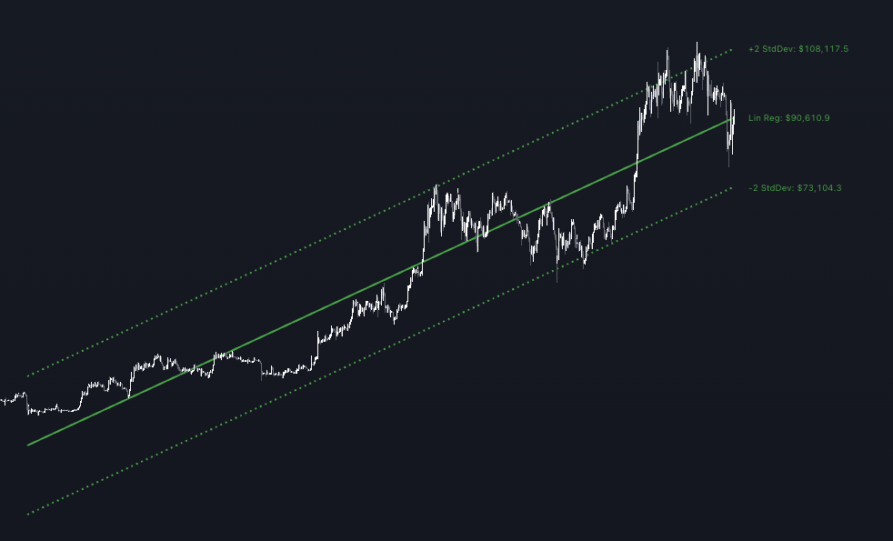 TradePlanner Pro